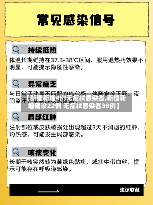 【新疆新增4例无症状感染者,新疆新增确诊22例 无症状感染者38例】-第1张图片