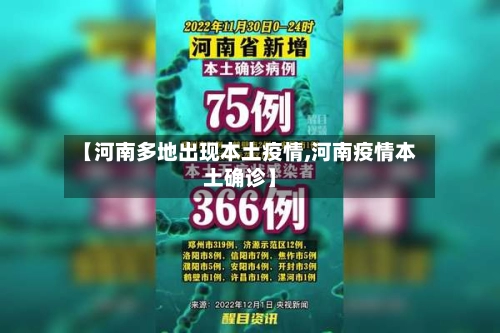 【河南多地出现本土疫情,河南疫情本土确诊】-第1张图片