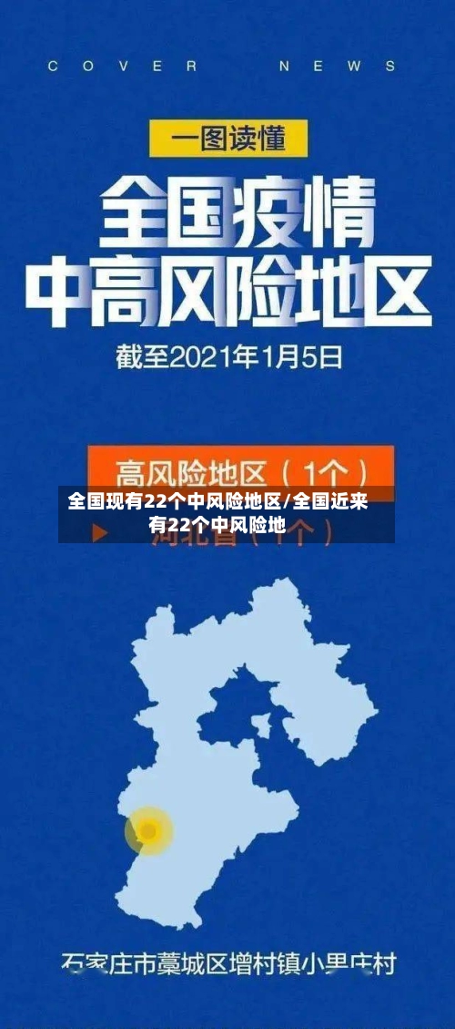 全国现有22个中风险地区/全国近来有22个中风险地-第1张图片