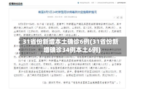 31省份新增本土确诊6例(31省份新增确诊34例本土6例)-第1张图片