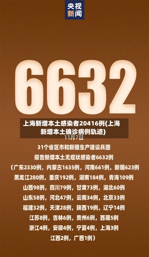上海新增本土感染者20416例(上海新增本土确诊病例轨迹)-第1张图片