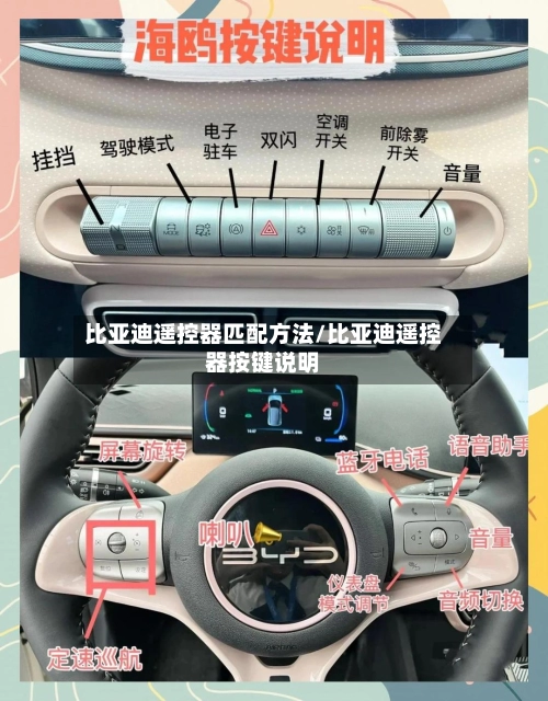 比亚迪遥控器匹配方法/比亚迪遥控器按键说明-第1张图片