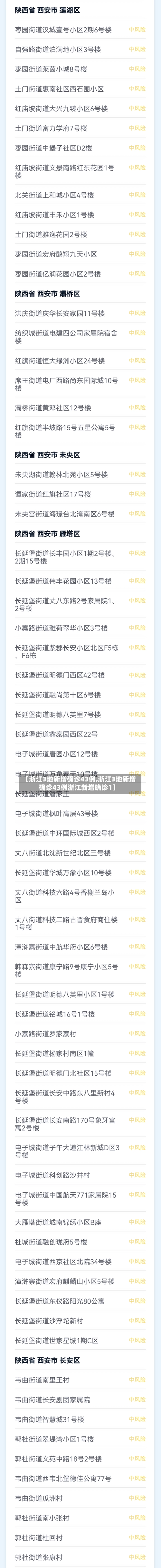 【浙江3地新增确诊43例,浙江3地新增确诊43例浙江新增确诊1】-第1张图片