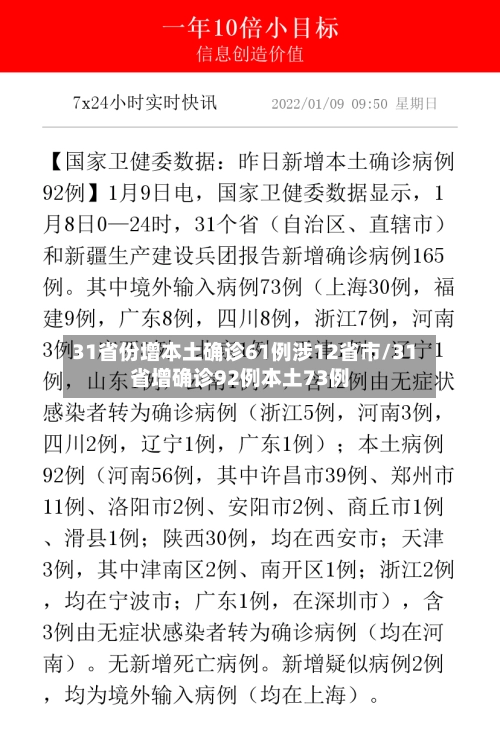 31省份增本土确诊61例涉12省市/31省增确诊92例本土73例