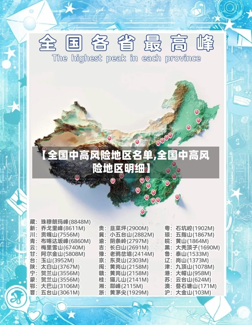 【全国中高风险地区名单,全国中高风险地区明细】-第1张图片