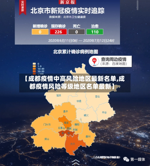 【成都疫情中高风险地区最新名单,成都疫情风险等级地区名单最新】-第2张图片