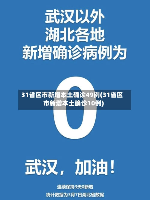 31省区市新增本土确诊49例(31省区市新增本土确诊10例)-第2张图片