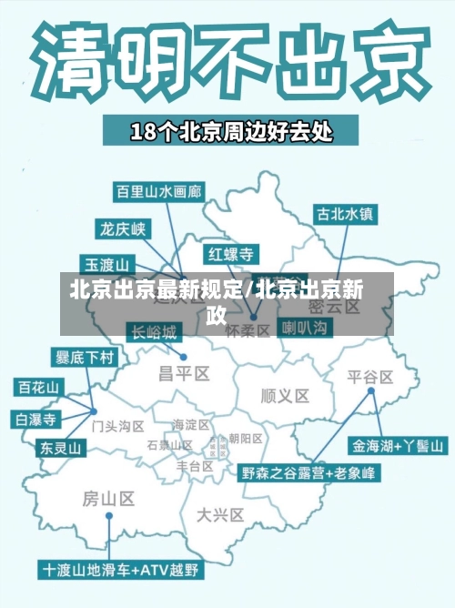 北京出京最新规定/北京出京新政