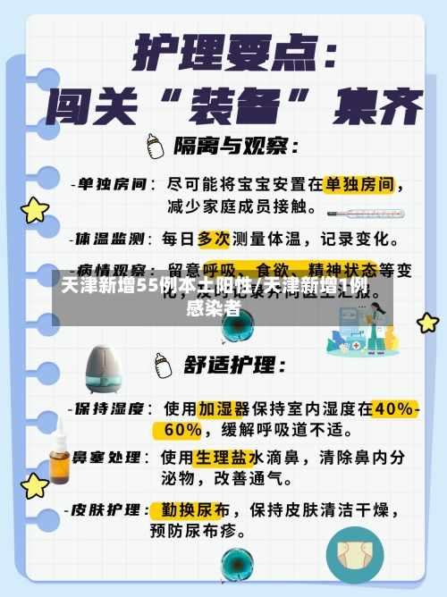 天津新增55例本土阳性/天津新增1例感染者