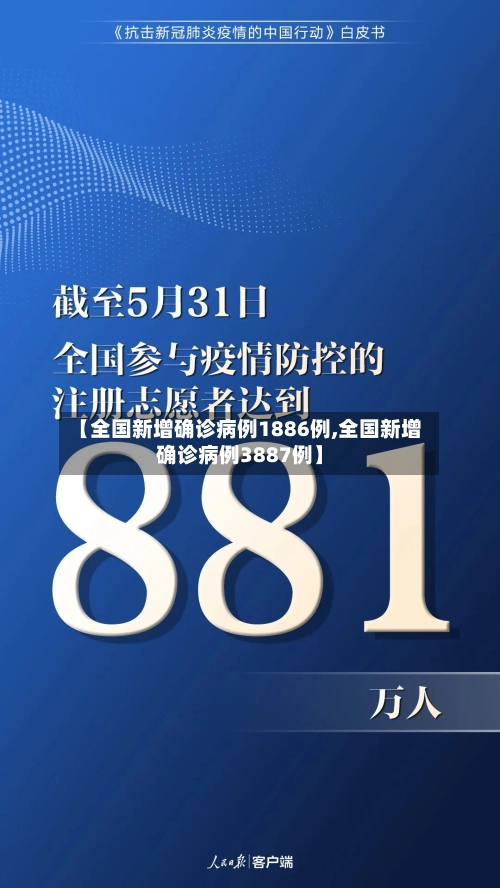 【全国新增确诊病例1886例,全国新增确诊病例3887例】