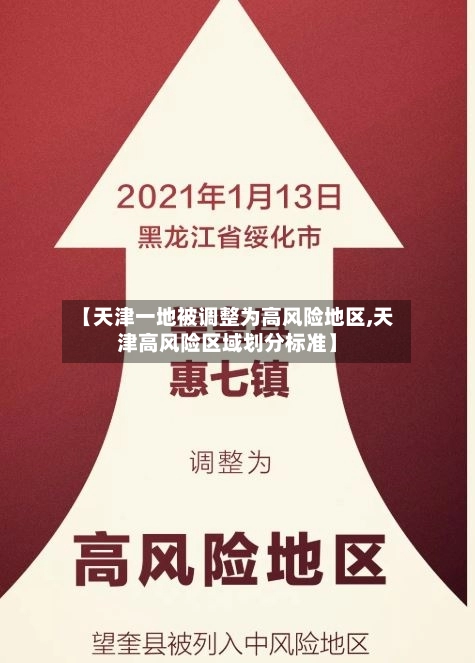 【天津一地被调整为高风险地区,天津高风险区域划分标准】-第1张图片