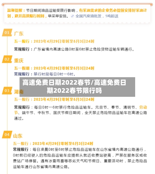 高速免费日期2022春节/高速免费日期2022春节限行吗-第1张图片