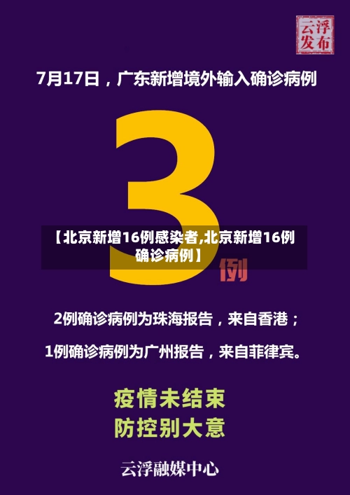 【北京新增16例感染者,北京新增16例确诊病例】-第2张图片