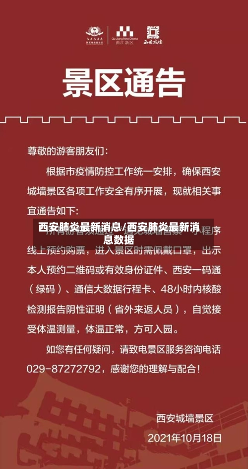 西安肺炎最新消息/西安肺炎最新消息数据-第1张图片