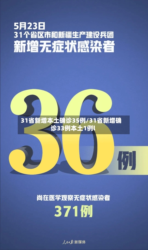 31省新增本土确诊35例/31省新增确诊33例本土1例l-第2张图片