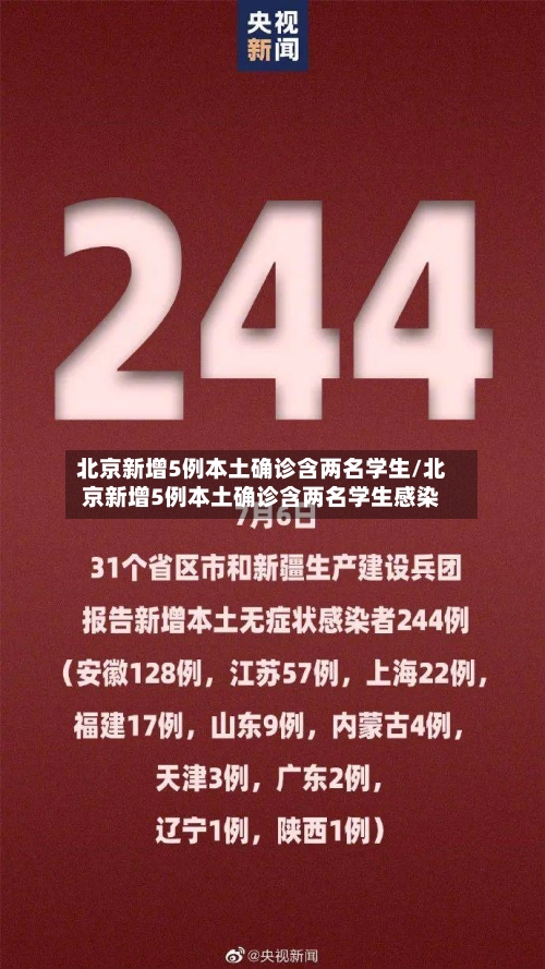 北京新增5例本土确诊含两名学生/北京新增5例本土确诊含两名学生感染-第1张图片