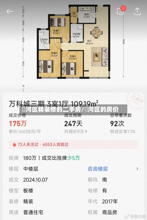 浉河区精装修的二手房/浉河区的房价-第1张图片