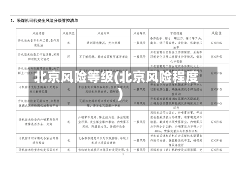 北京风险等级(北京风险程度)-第1张图片