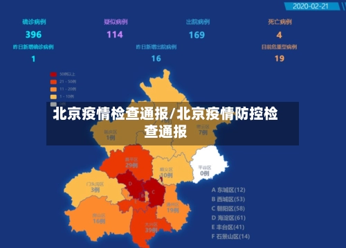 北京疫情检查通报/北京疫情防控检查通报-第2张图片