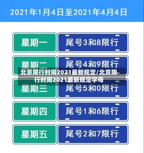 北京限行时间2021最新规定/北京限行时间2021最新规定字母-第3张图片