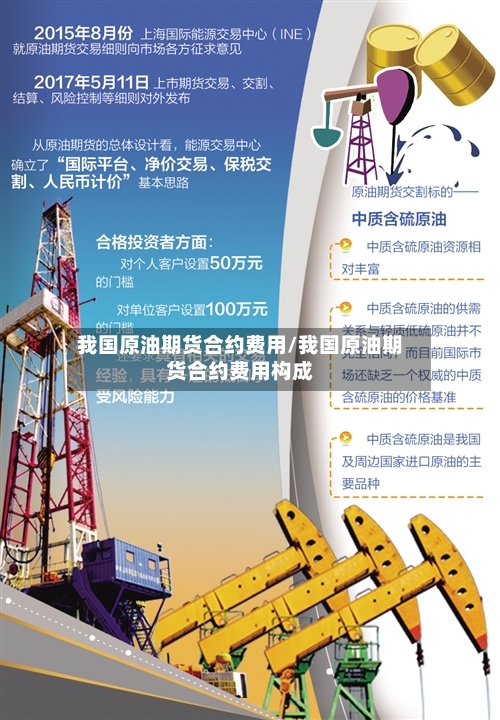 我国原油期货合约费用/我国原油期货合约费用构成-第1张图片