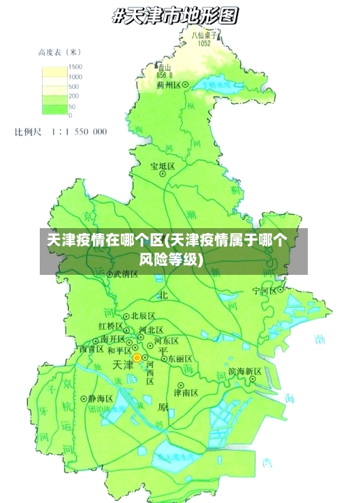 天津疫情在哪个区(天津疫情属于哪个风险等级)-第1张图片