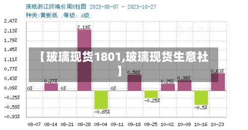 【玻璃现货1801,玻璃现货生意社】-第3张图片