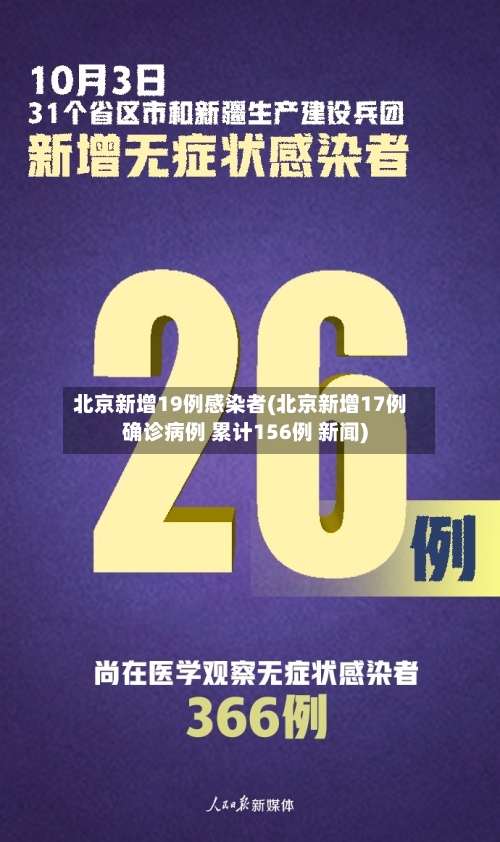 北京新增19例感染者(北京新增17例确诊病例 累计156例 新闻)