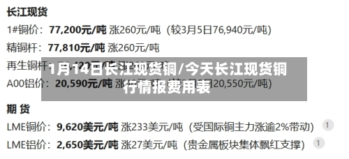 1月14日长江现货铜/今天长江现货铜行情报费用表-第2张图片