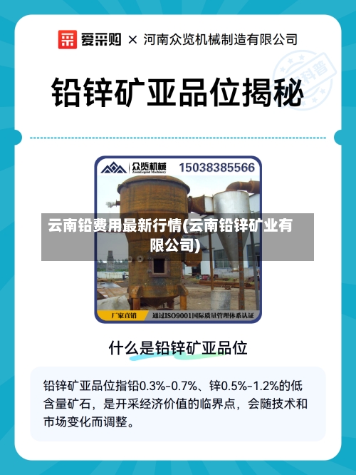 云南铅费用最新行情(云南铅锌矿业有限公司)-第1张图片