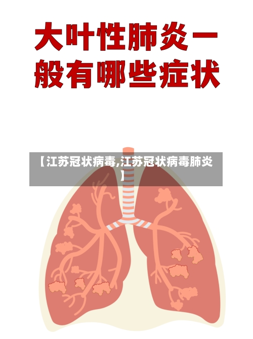 【江苏冠状病毒,江苏冠状病毒肺炎】