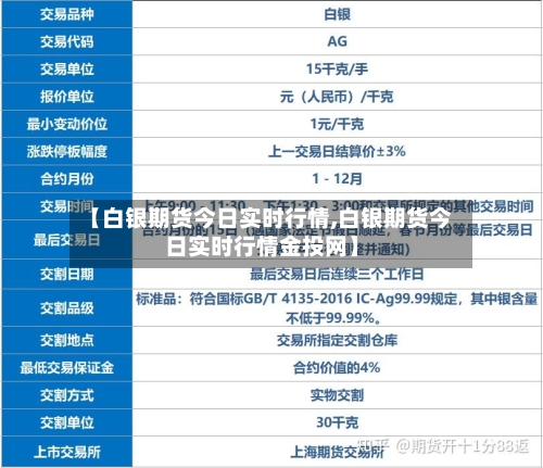 【白银期货今日实时行情,白银期货今日实时行情金投网】-第2张图片