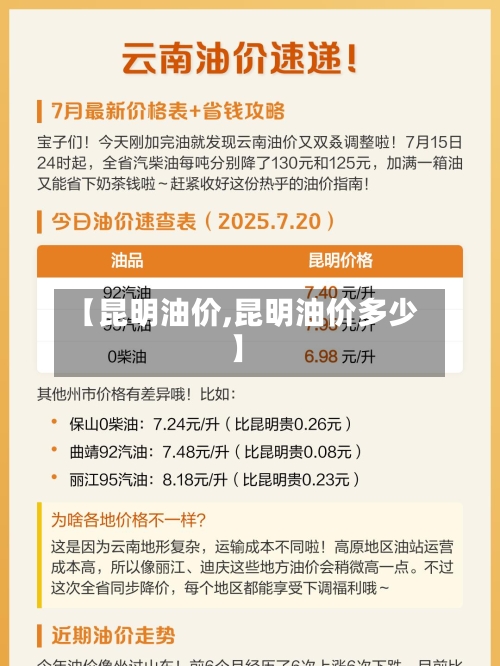 【昆明油价,昆明油价多少】-第1张图片