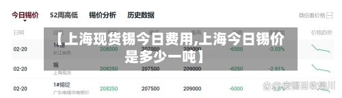 【上海现货锡今日费用,上海今日锡价是多少一吨】-第2张图片