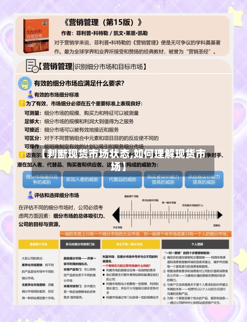 【判断现货市场状态,如何理解现货市场】