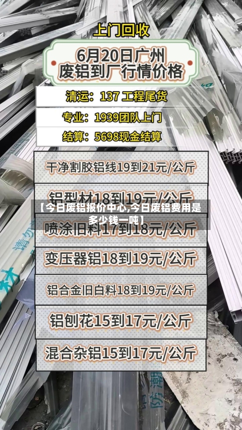 【今日废铝报价中心,今日废铝费用是多少钱一吨】-第2张图片