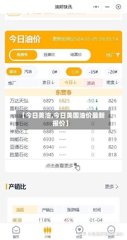 【今日美油,今日美国油价最新报价】