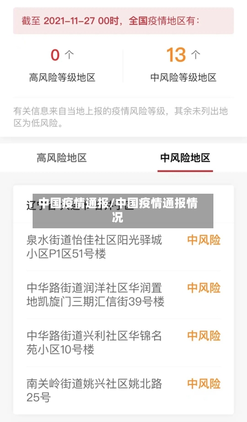 中国疫情通报/中国疫情通报情况-第2张图片