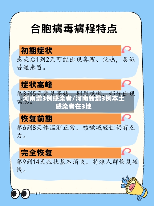河南增3例感染者/河南新增3例本土感染者在3地-第2张图片