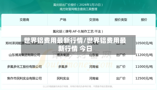 世界铝费用最新行情/世界铝费用最新行情 今日