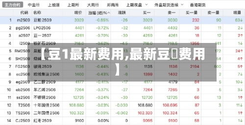 【豆1最新费用,最新豆粨费用】
