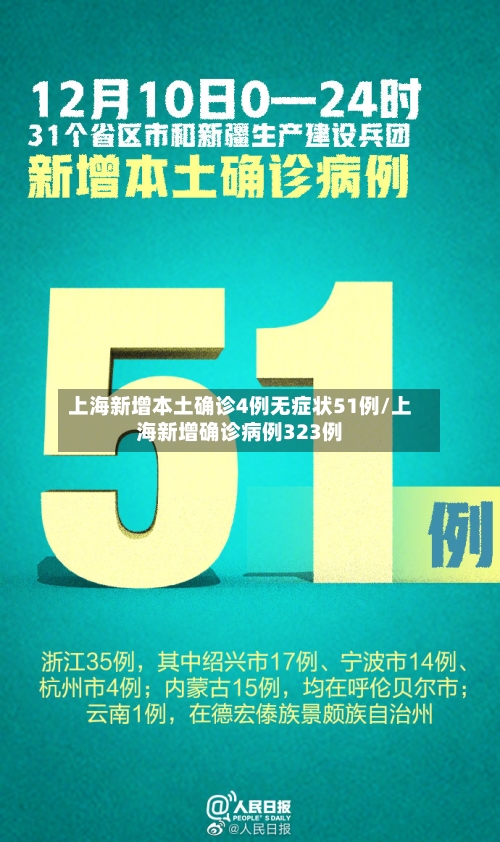 上海新增本土确诊4例无症状51例/上海新增确诊病例323例-第2张图片