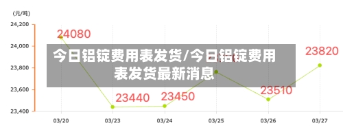 今日铝锭费用表发货/今日铝锭费用表发货最新消息