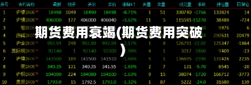 期货费用衰竭(期货费用突破)-第1张图片