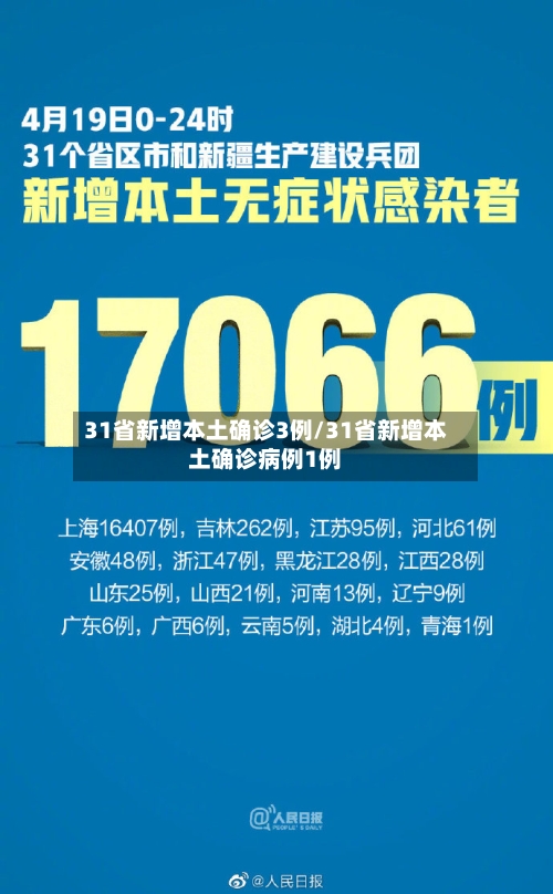 31省新增本土确诊3例/31省新增本土确诊病例1例-第1张图片