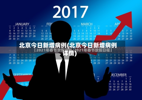 北京今日新增病例(北京今日新增病例详情)-第1张图片