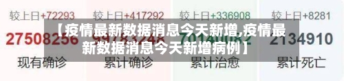 【疫情最新数据消息今天新增,疫情最新数据消息今天新增病例】-第3张图片