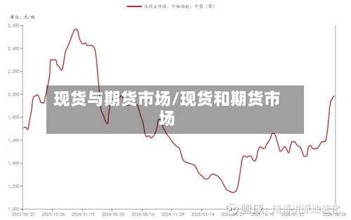 现货与期货市场/现货和期货市场-第1张图片