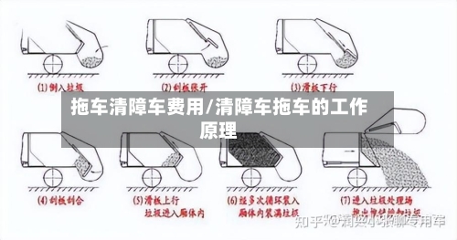 拖车清障车费用/清障车拖车的工作原理-第2张图片