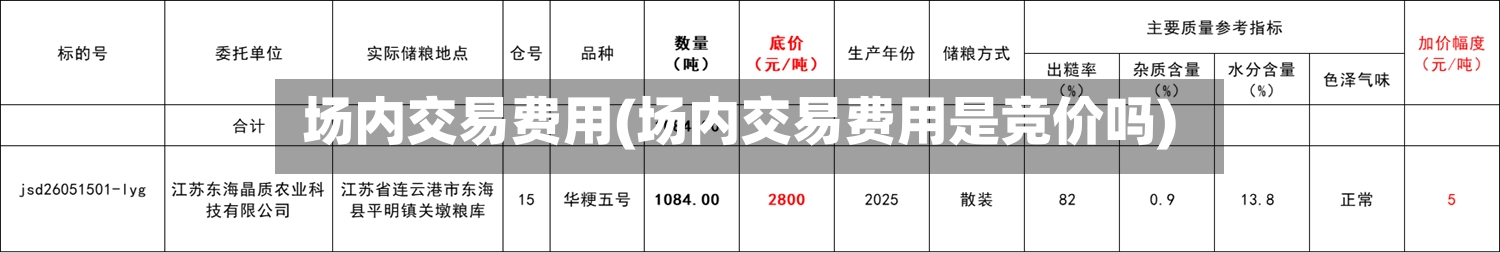 场内交易费用(场内交易费用是竞价吗)-第2张图片